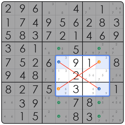 sudoku contest